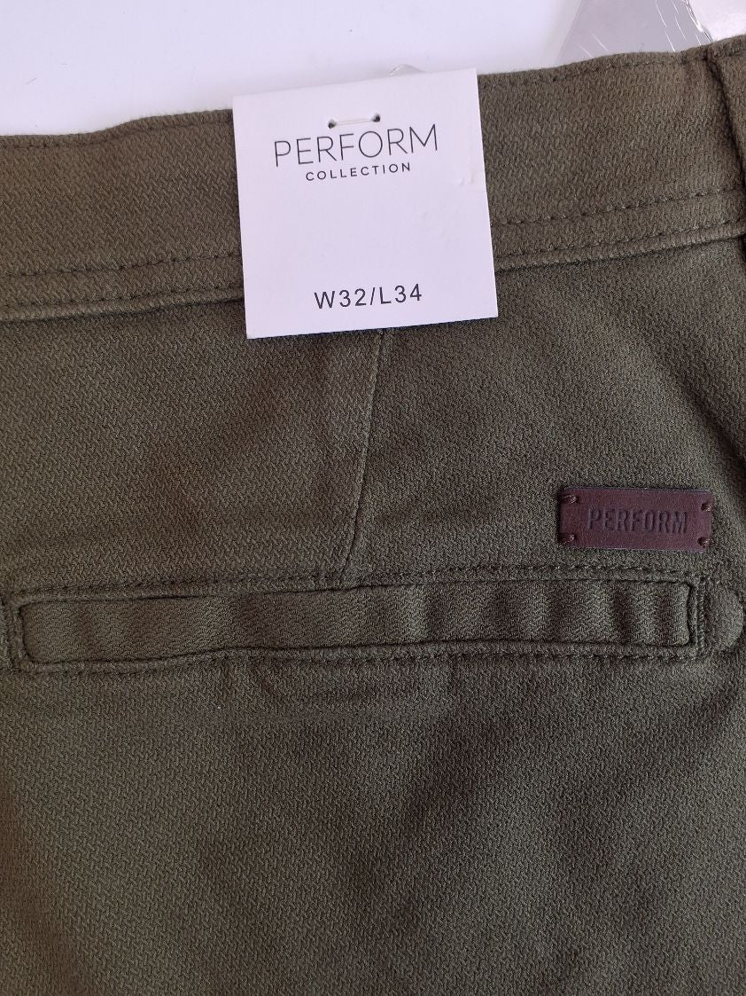 Perform Collection ukser