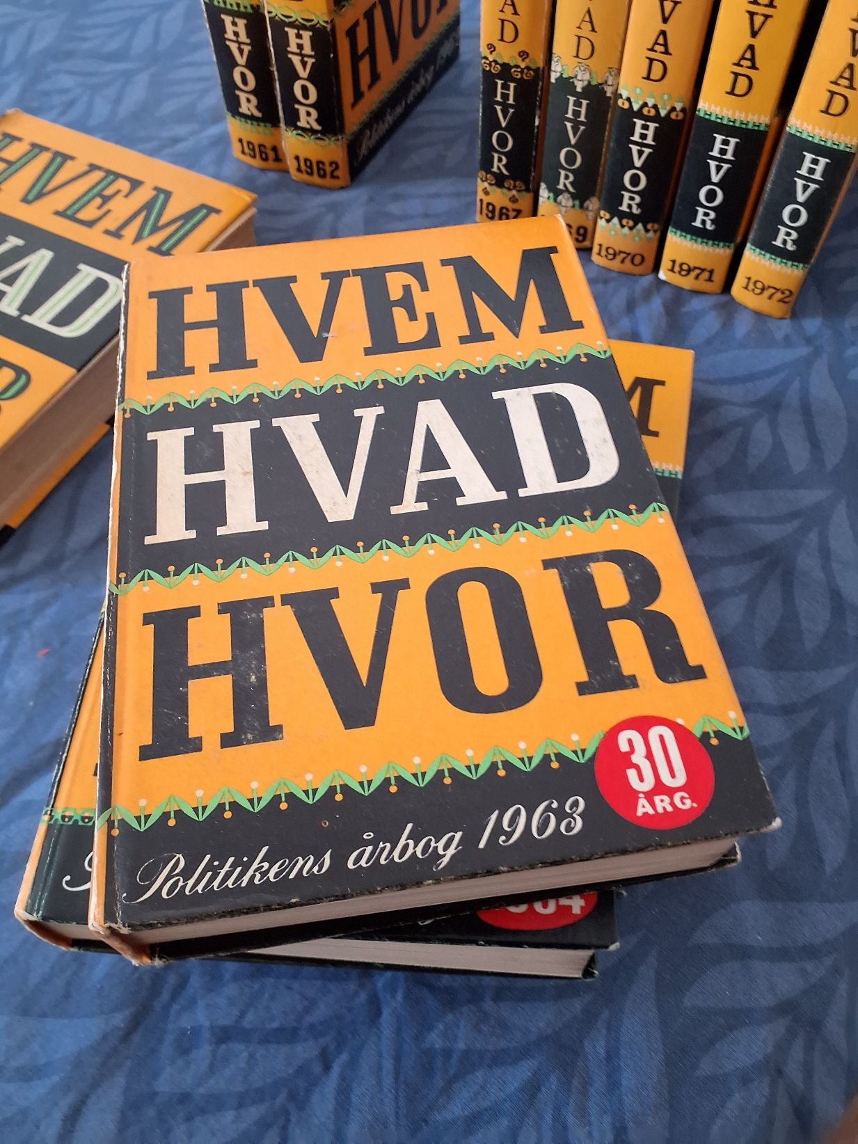 Hvem Hvad Hvor