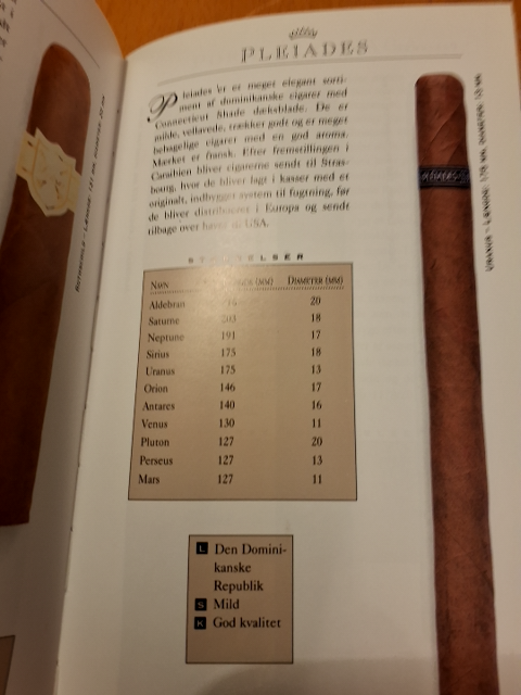 Cigarbogen En kender guide