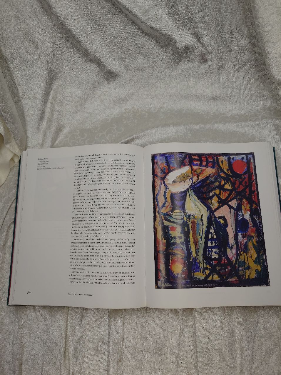 Mikael Wivel Dansk kunst i det 20. århundrede