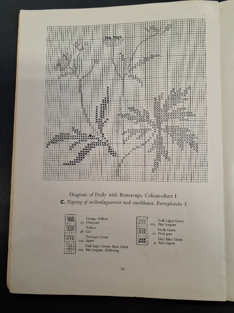 Cross Stitch Embroidery 1 - Korsstingsarbejder