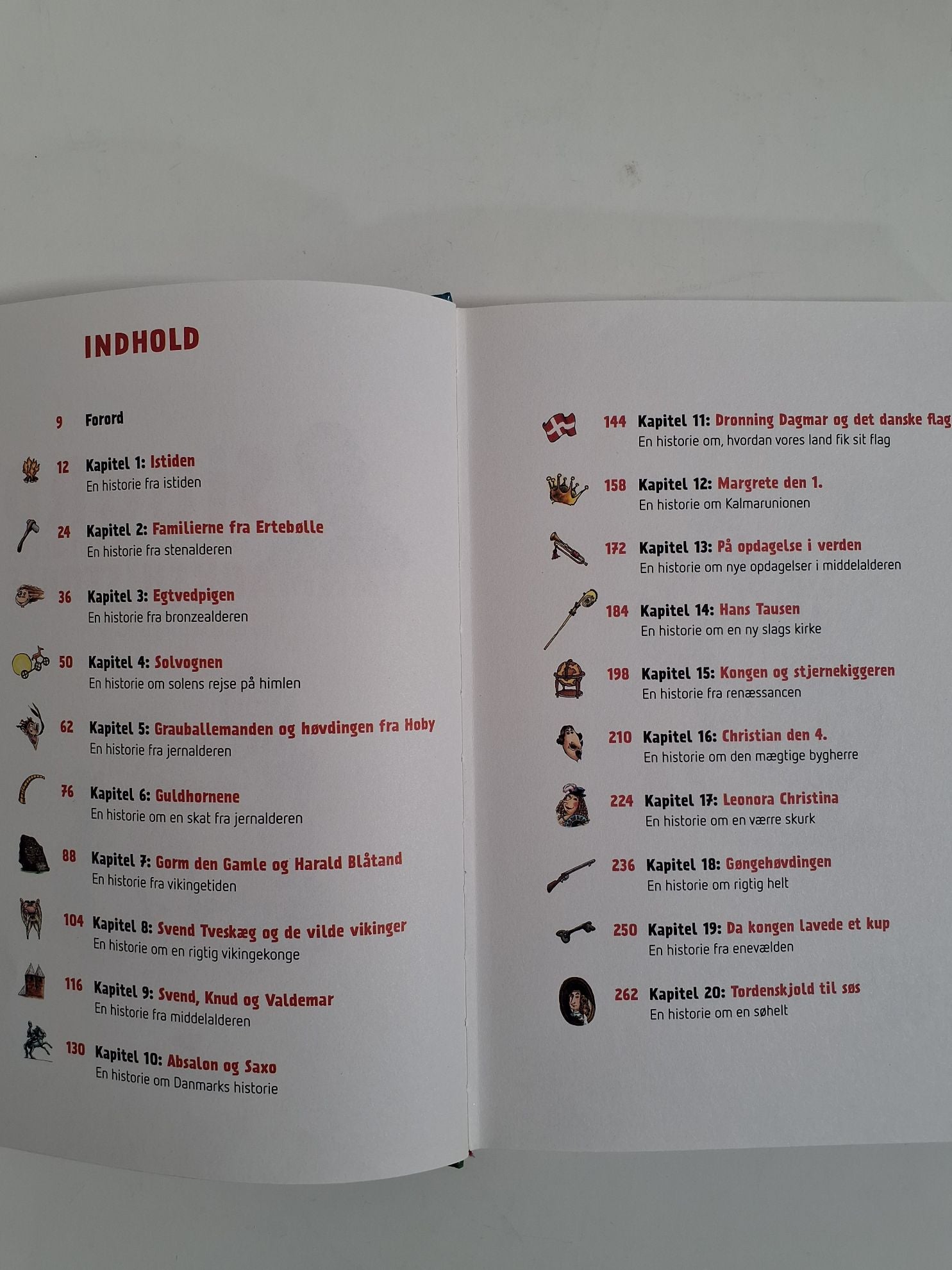 Sigurd fortæller danmarkshistorie bind 1+2