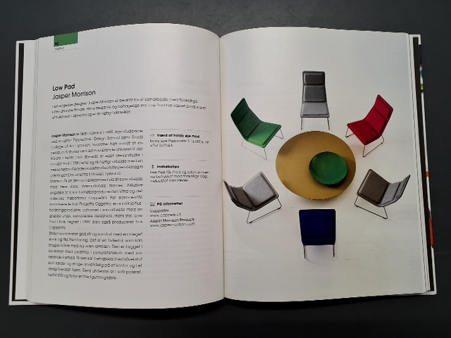 Moderne Design Klassikere