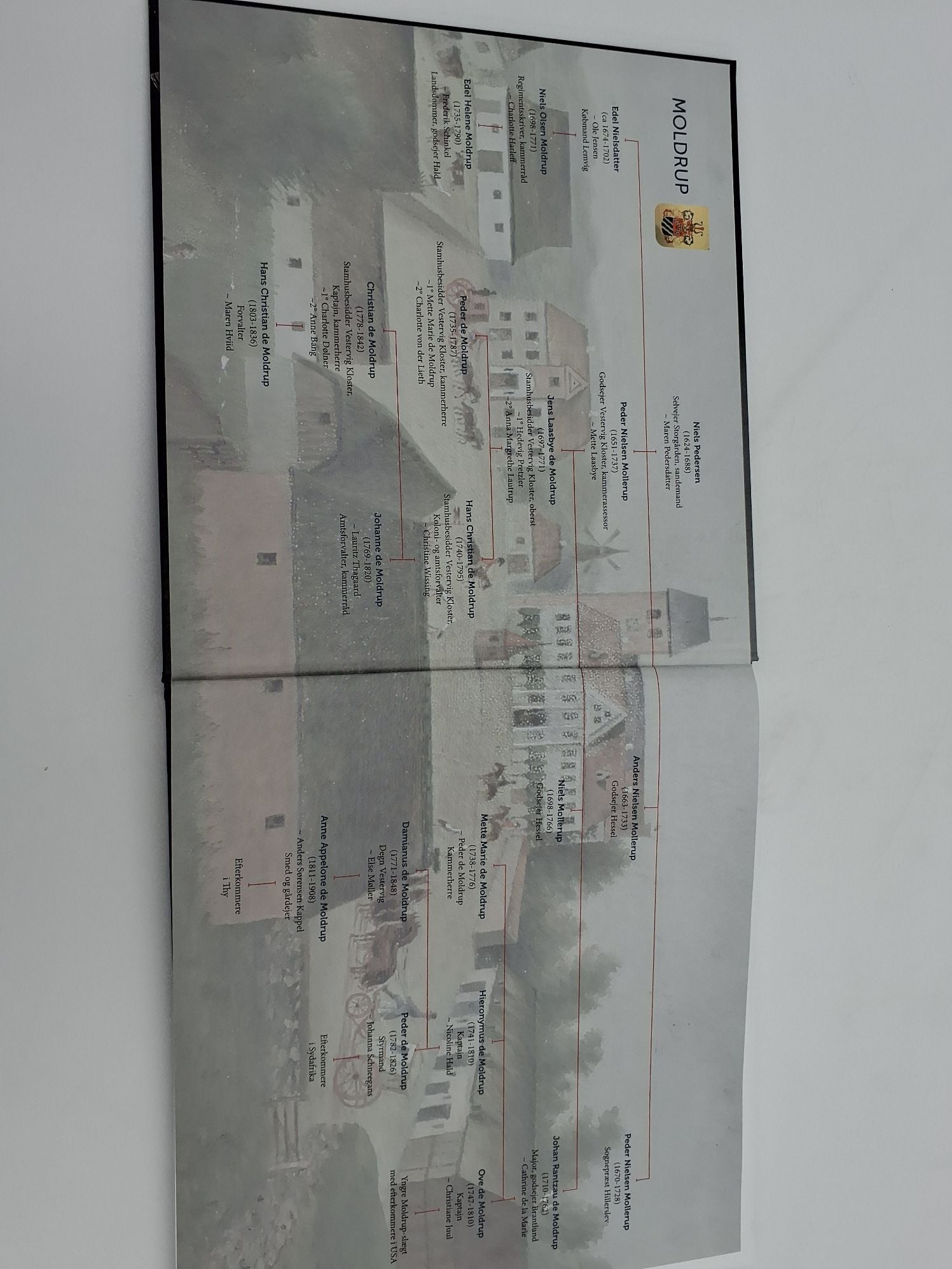 Moldrup til Vestervig Kloster . Et gods,herskab og netværk i enevældens Thy 1698-1799