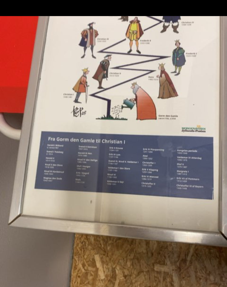 Plakat: Verdens ældste Kongehus
