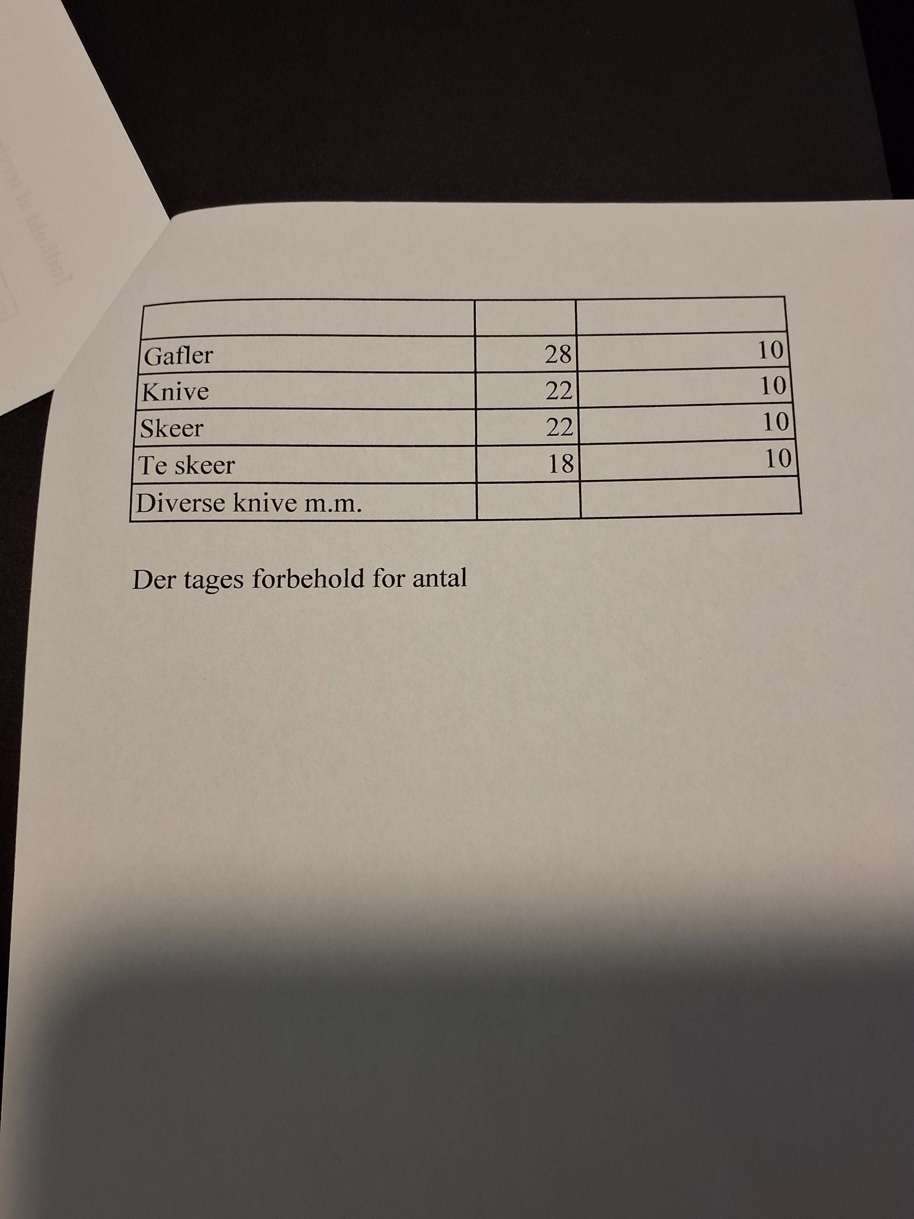 Service/porcelæn/glas/bestik - 9575