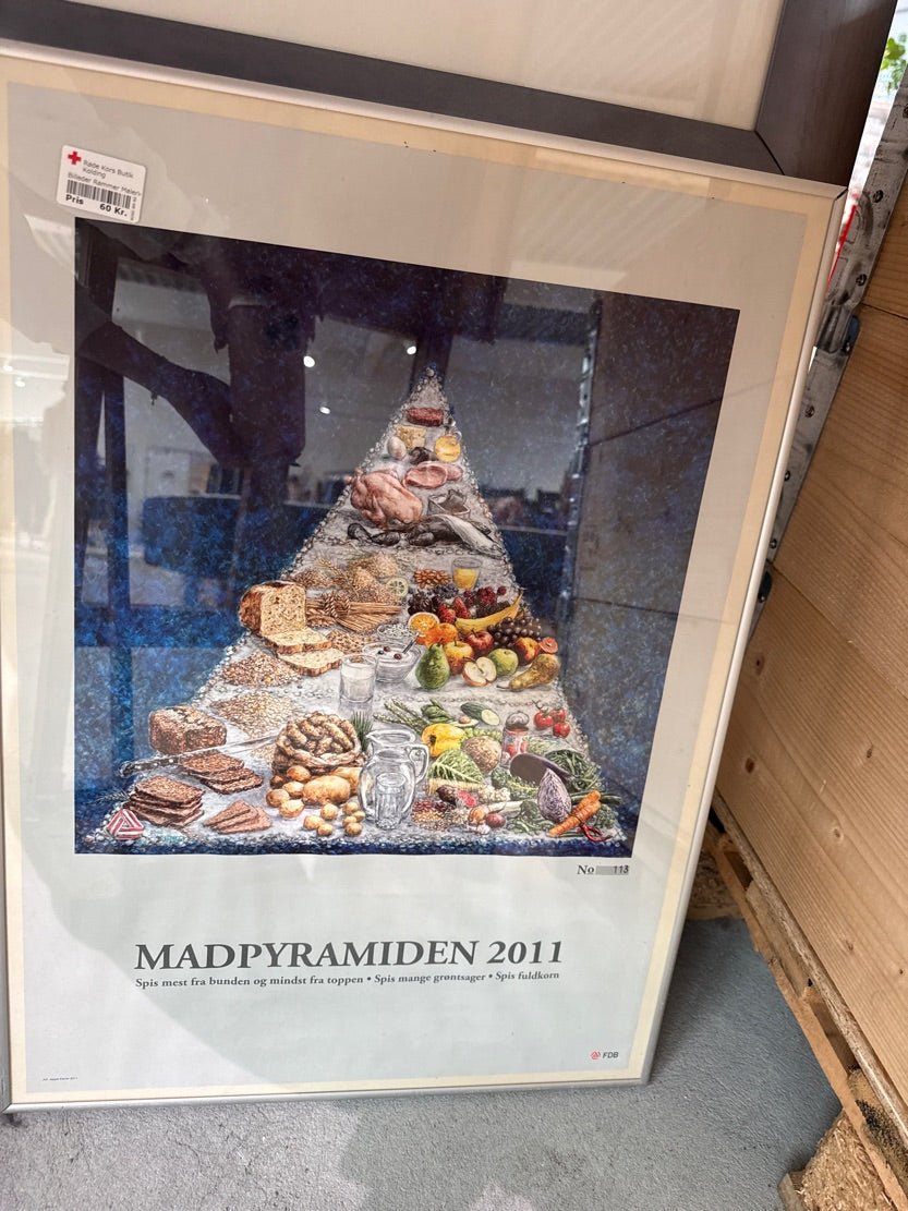 Billede - Madpyramiden