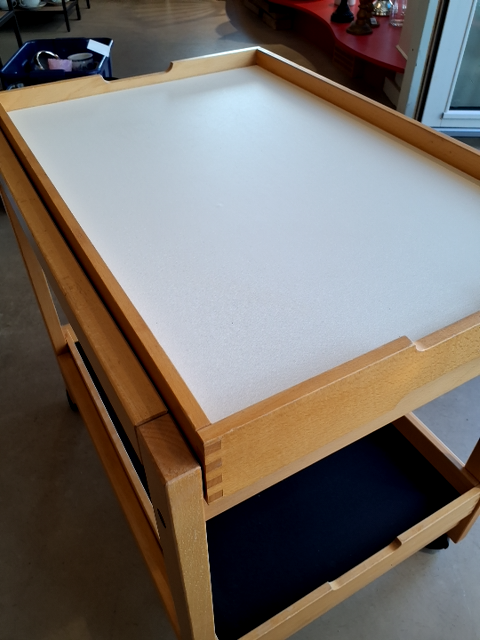 Bakkebord