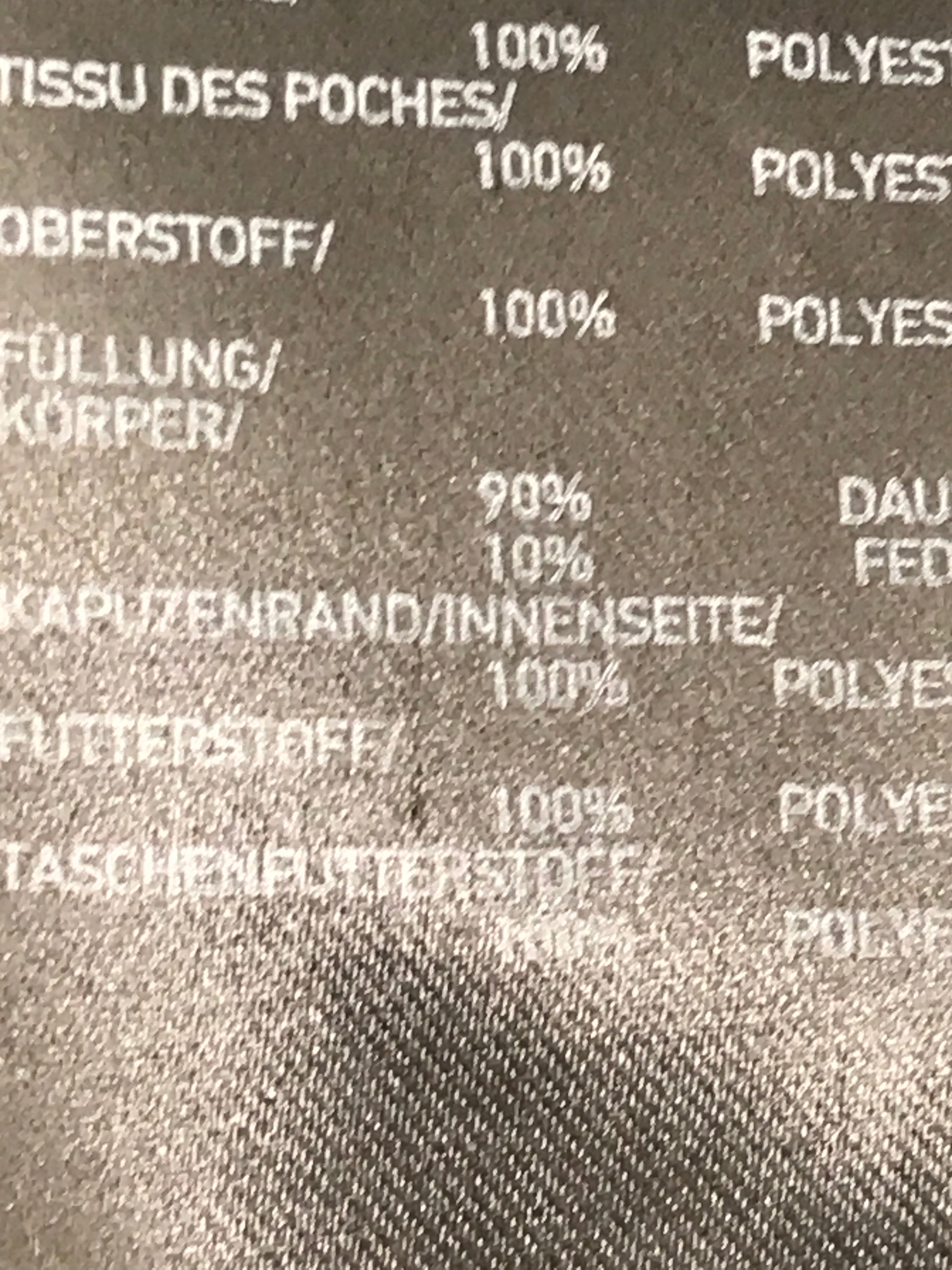 Uniqlo Frakke