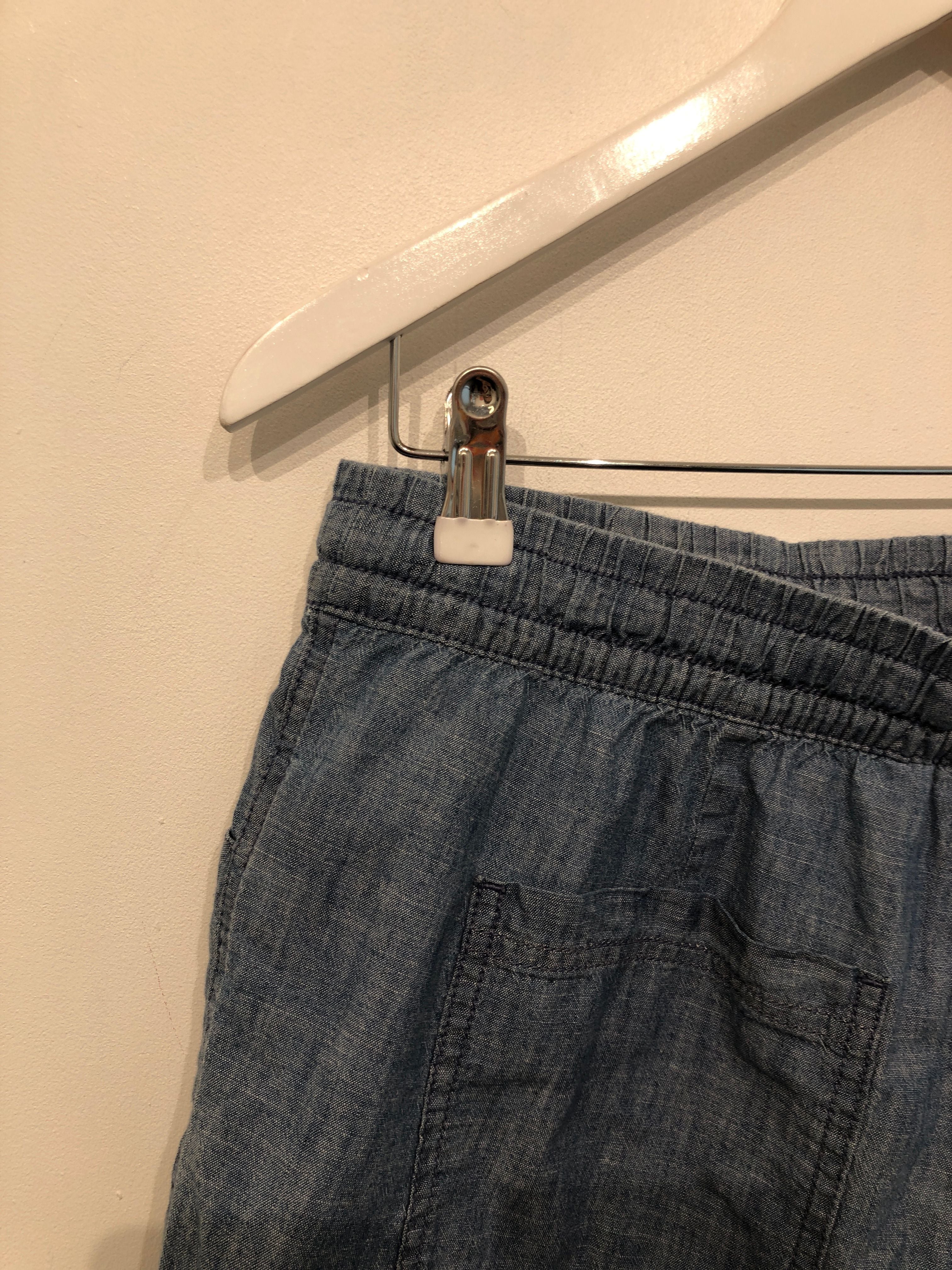 Gap Shorts