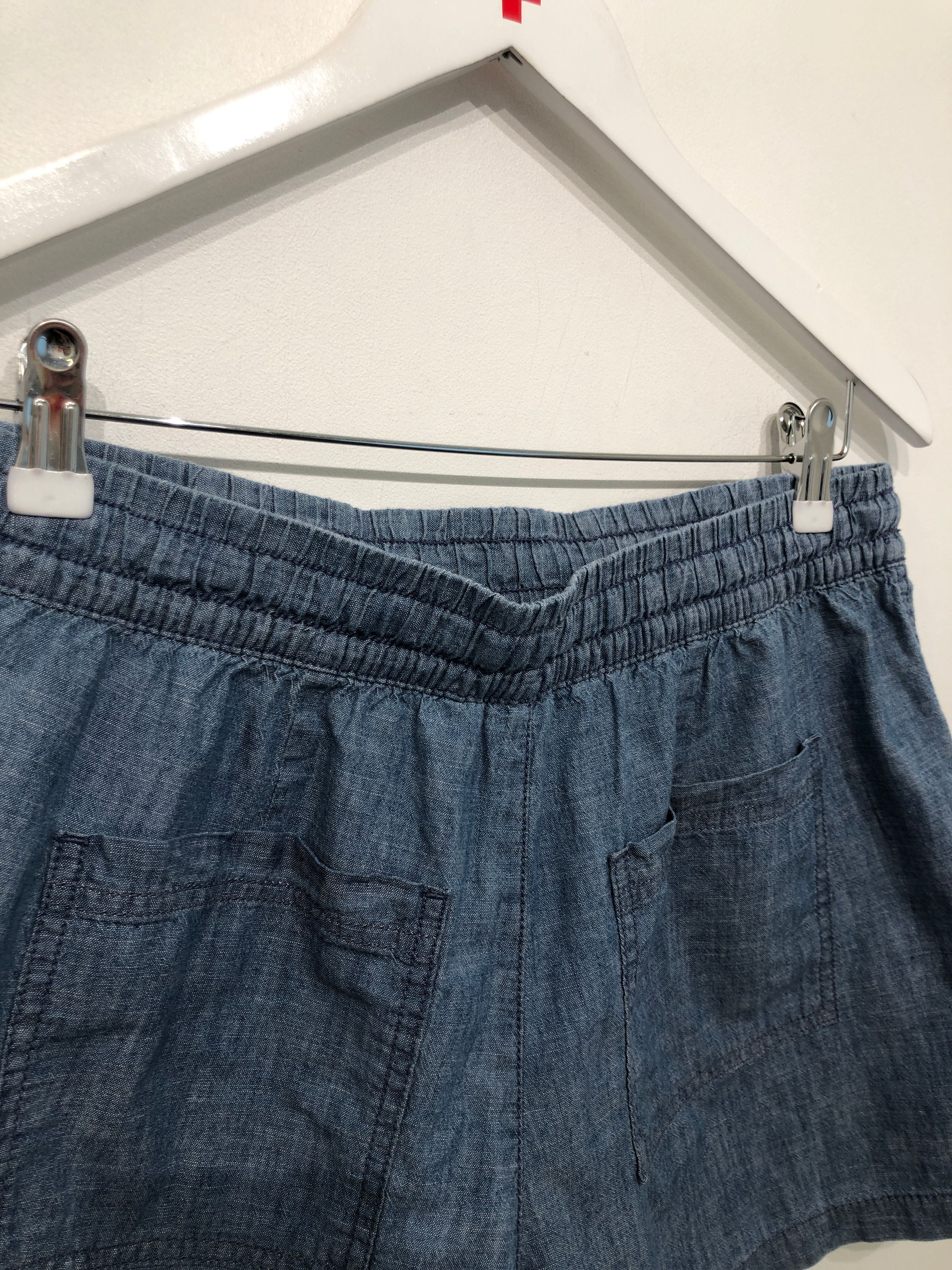 Gap Shorts
