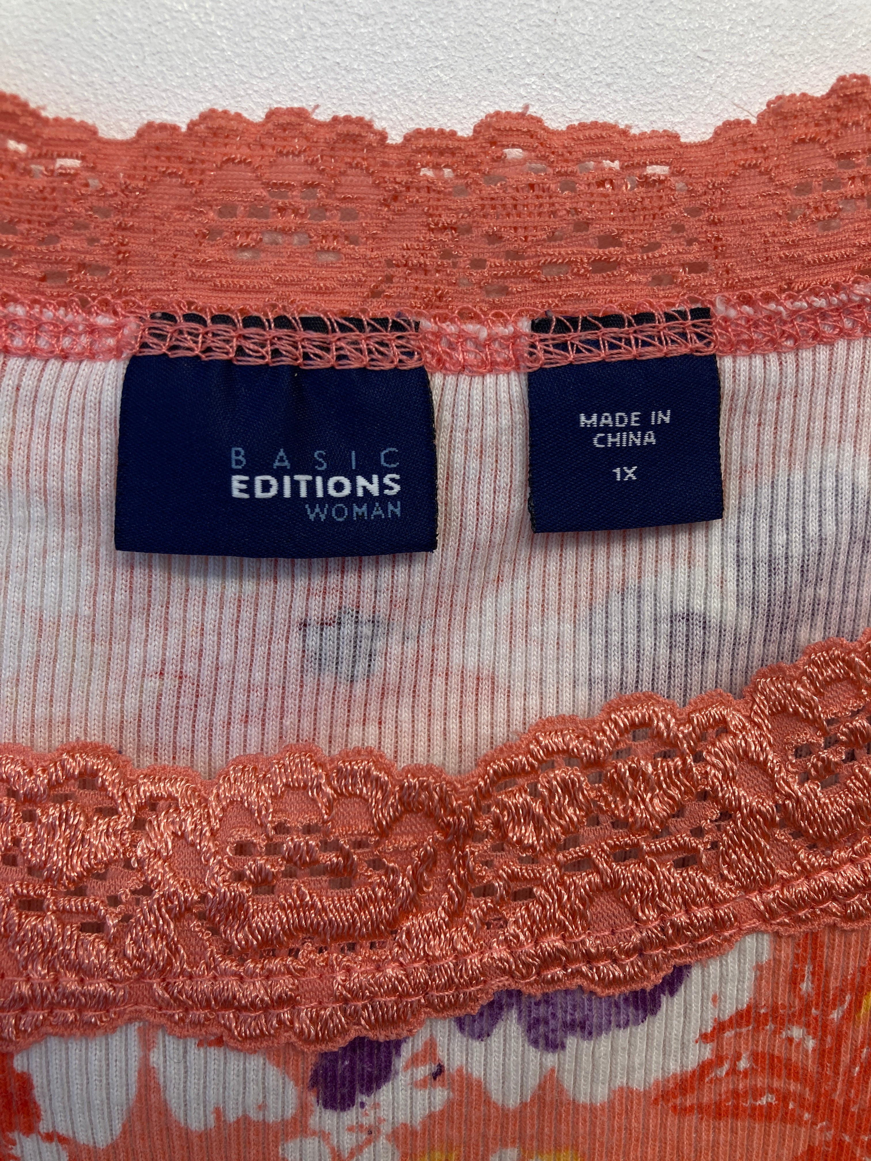 Basic Editions Top
