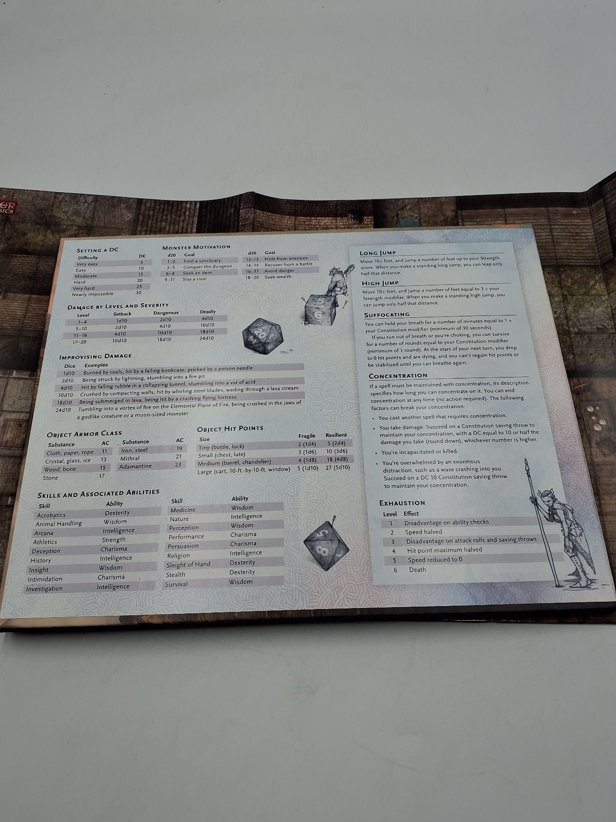 D & D Spilleregler + Flip mat