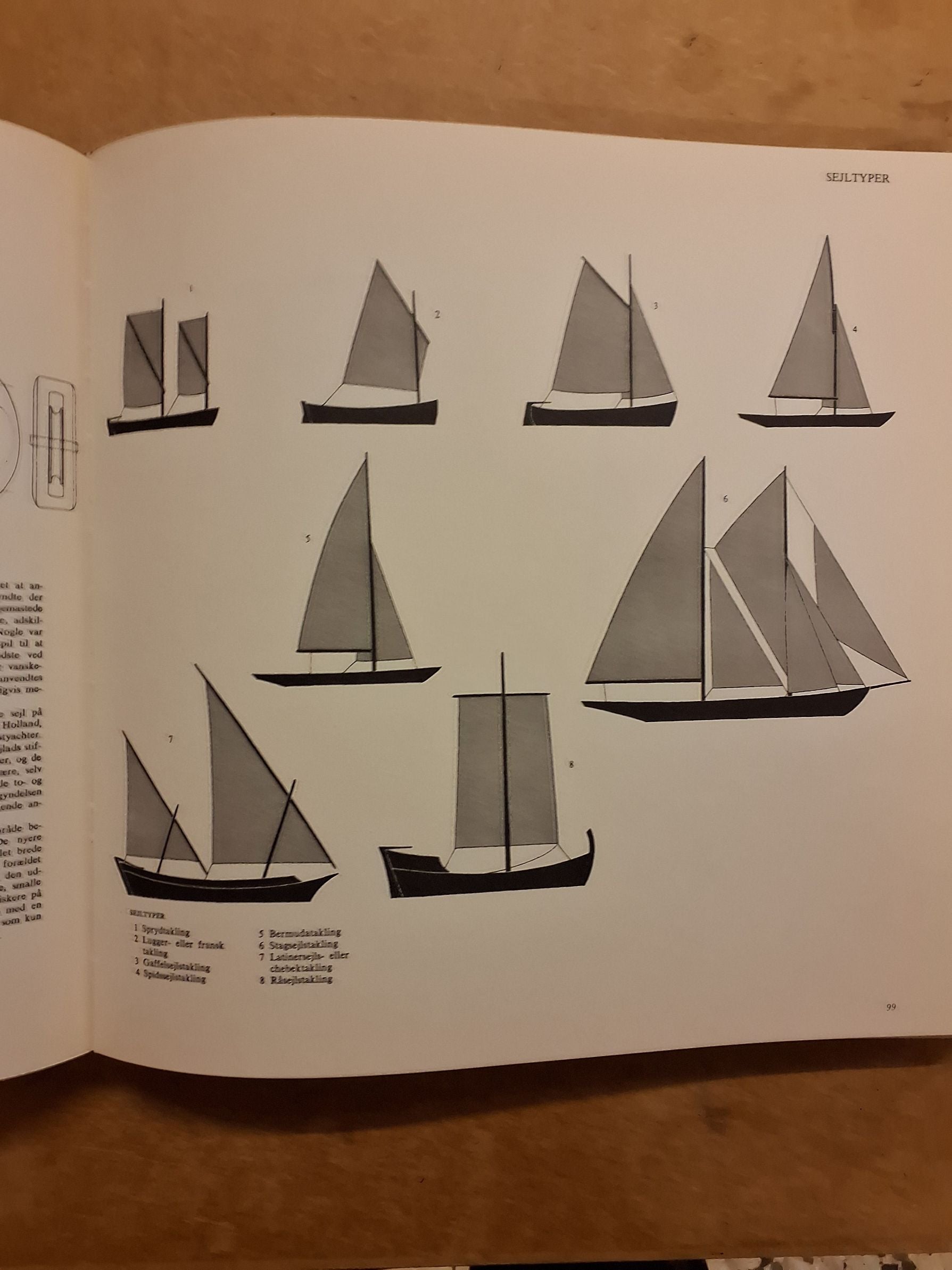 Maritim håndbog. LADEMANN