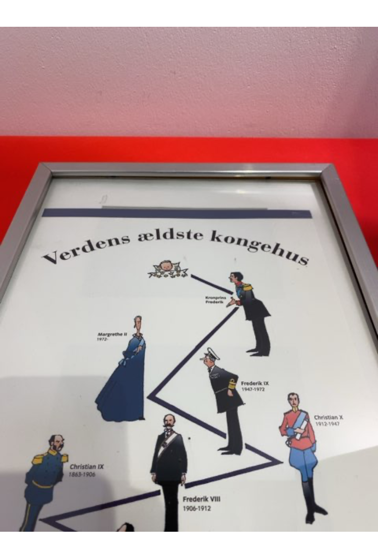 Plakat: Verdens ældste Kongehus