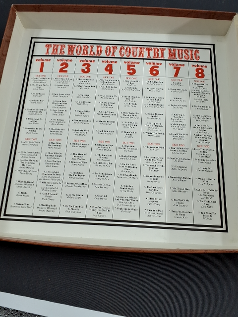 The Word of country