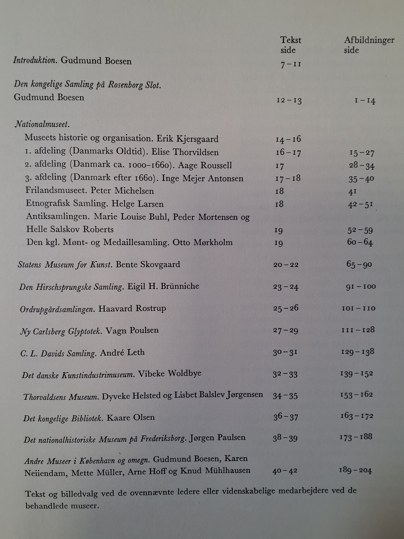 Danske Museumsskatte 1967